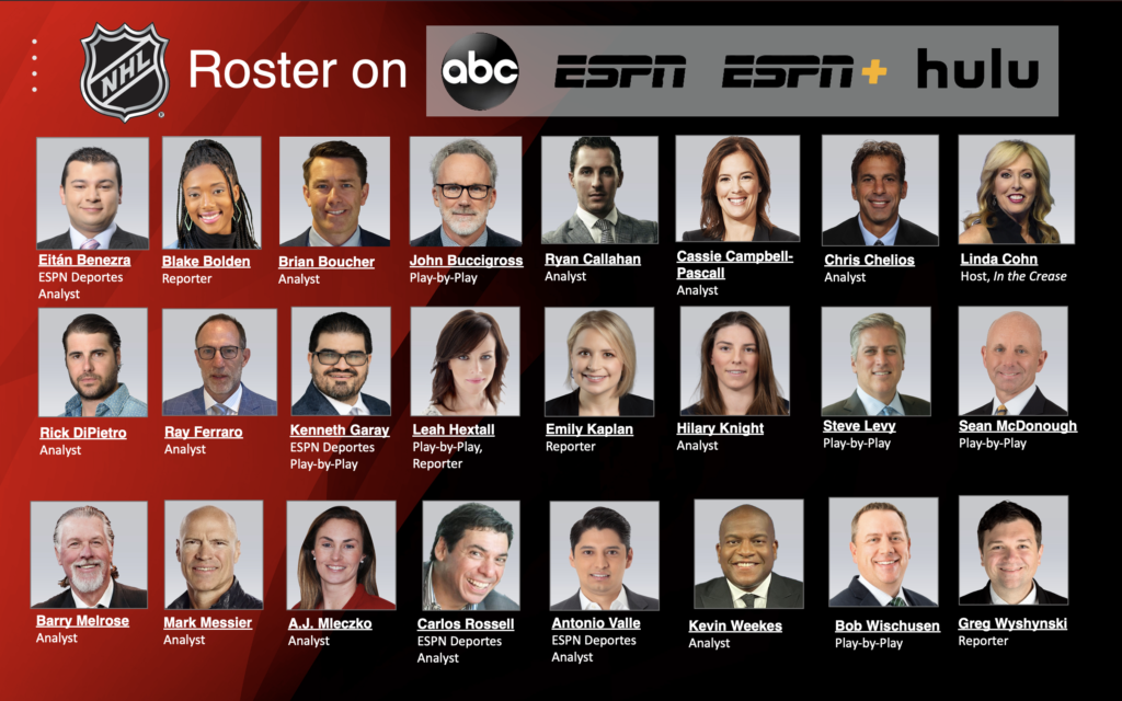 ESPN Announces Full NHL Broadcast Roster For 20212022 Season The