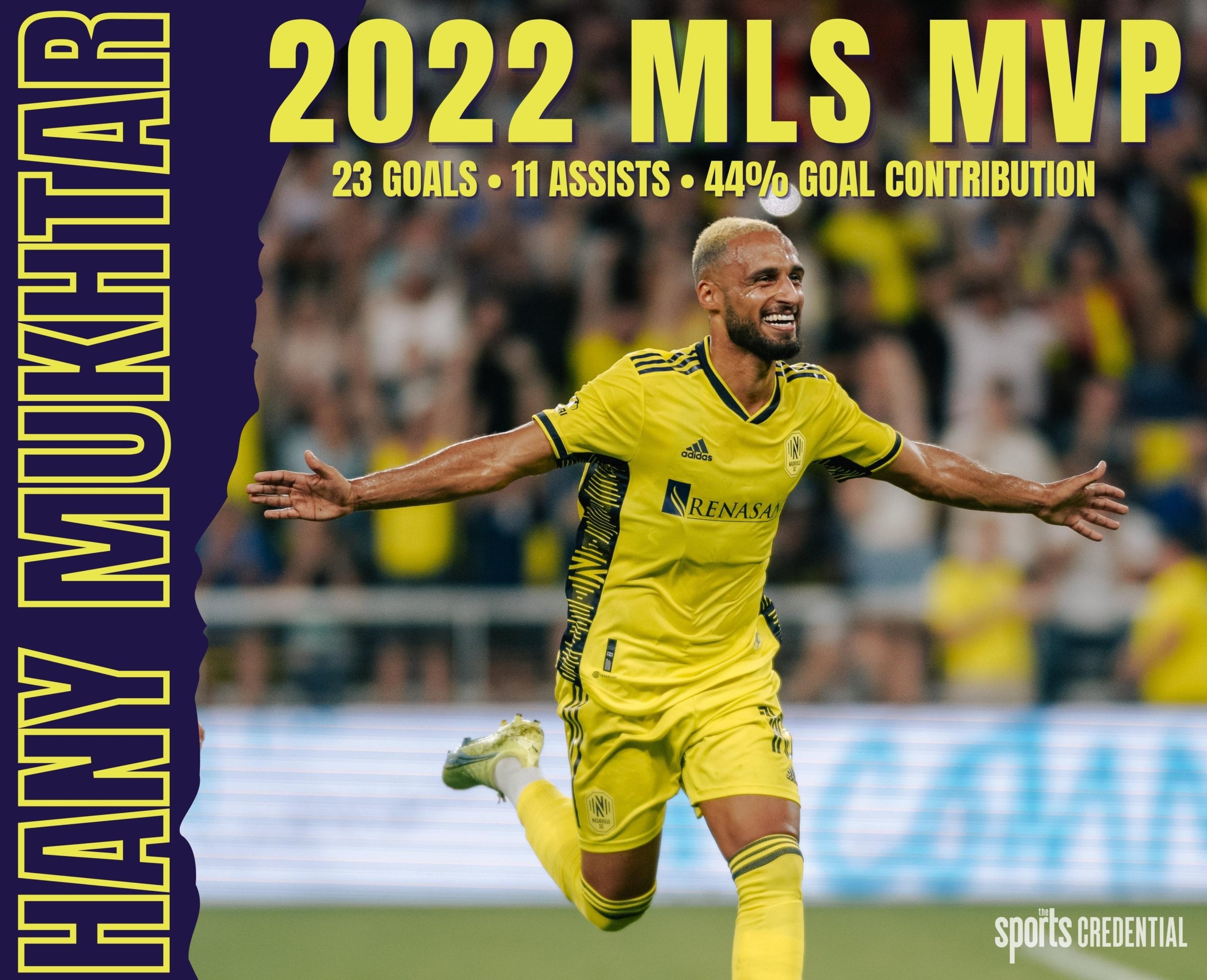 Philadelphia Union lead MLS with 4 players on the 2022 Best XI Presented by  Continental Tire